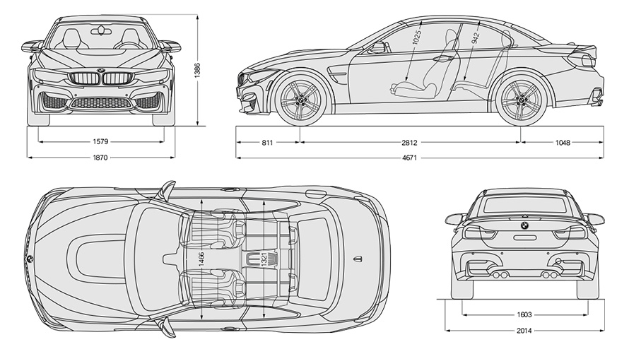 BMW M4 Convertible: Technical Data